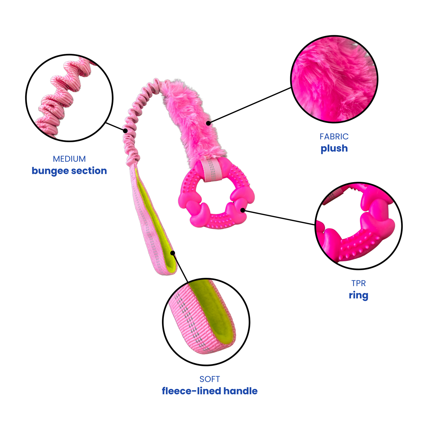Momentum BiteGrip